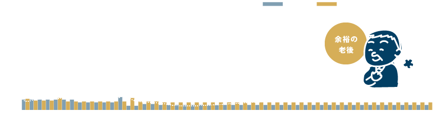 多くは望みません。平凡な老後が送れれば満足!